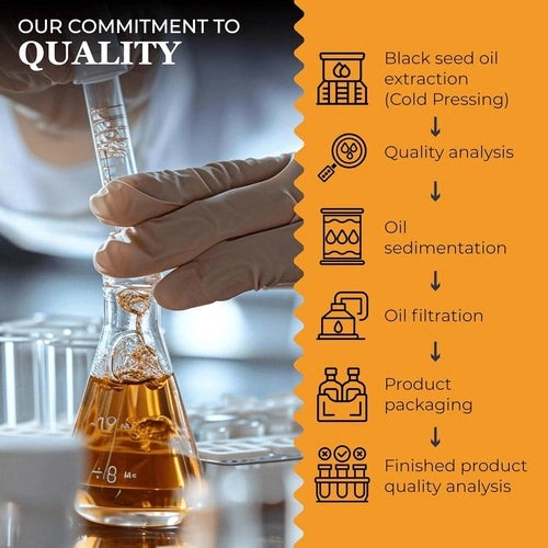 Gourmanity has quality Ethiopian Black seed oil